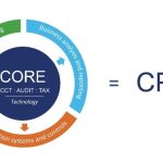 From Zero to CPA Certification: A 5-Step Guide for Non-Accounting Majors (Including Resource Toolkit)