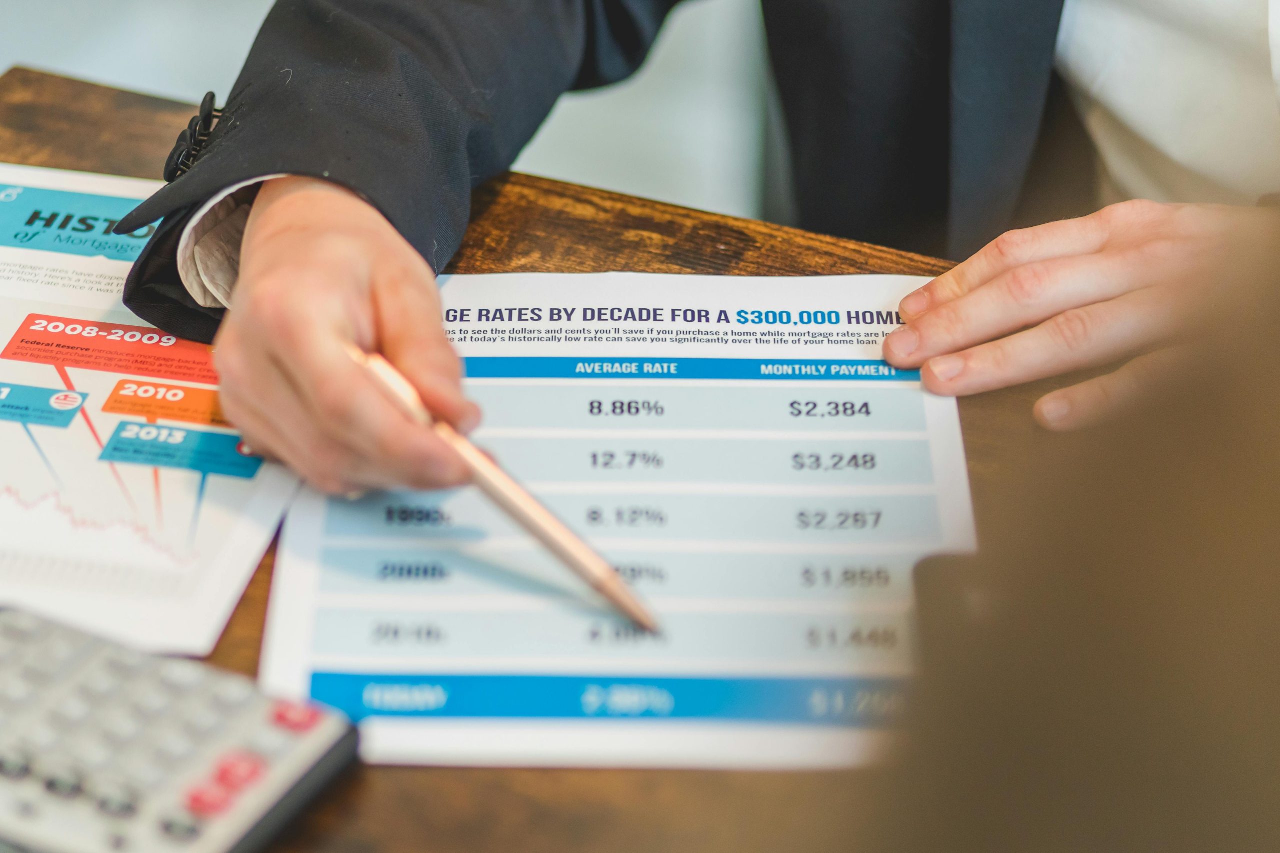 U.S. Foreclosure Property Loan Guide: Interest Rates, Loan Terms, and Repayment Options